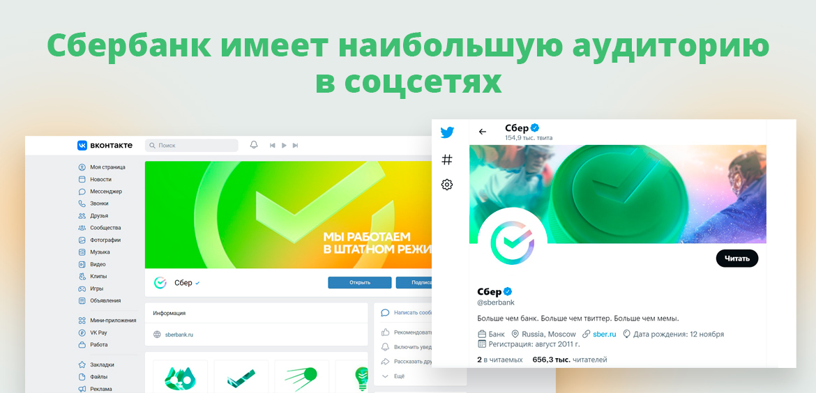 Сбербанк имеет наибольшую аудиторию в соцсетях