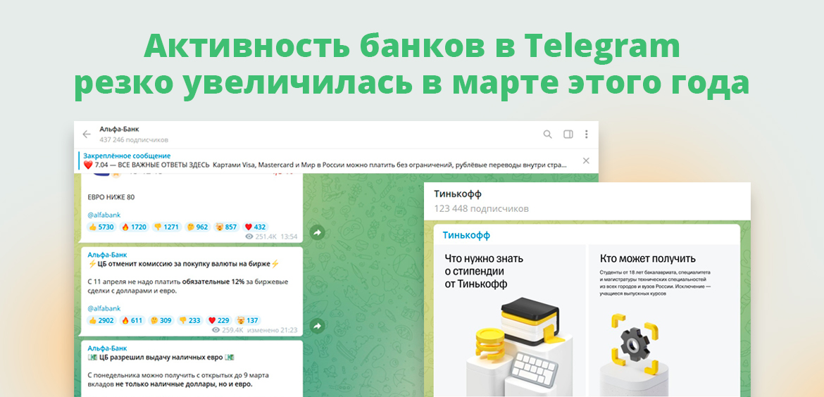 Активность банков в Telegram резко увеличилась в марте того года