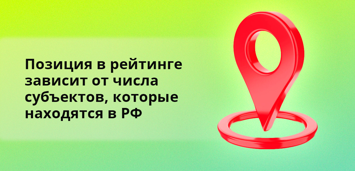 Позиция в рейтинге зависит от числа субъектов, присутствующих в РФ