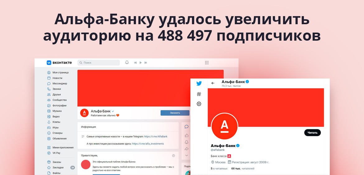 Альфа-Банку удалось увеличить аудиторию на 488 497 подписчиков