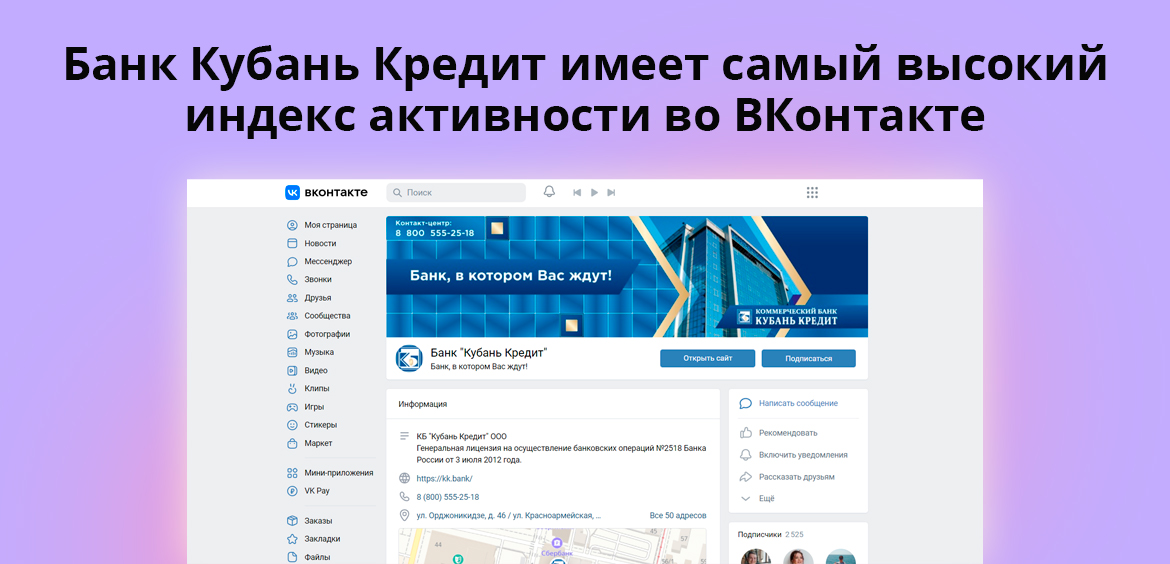 Банк Кубань Кредит имеет самый высокий индекс активности во ВКонтакте