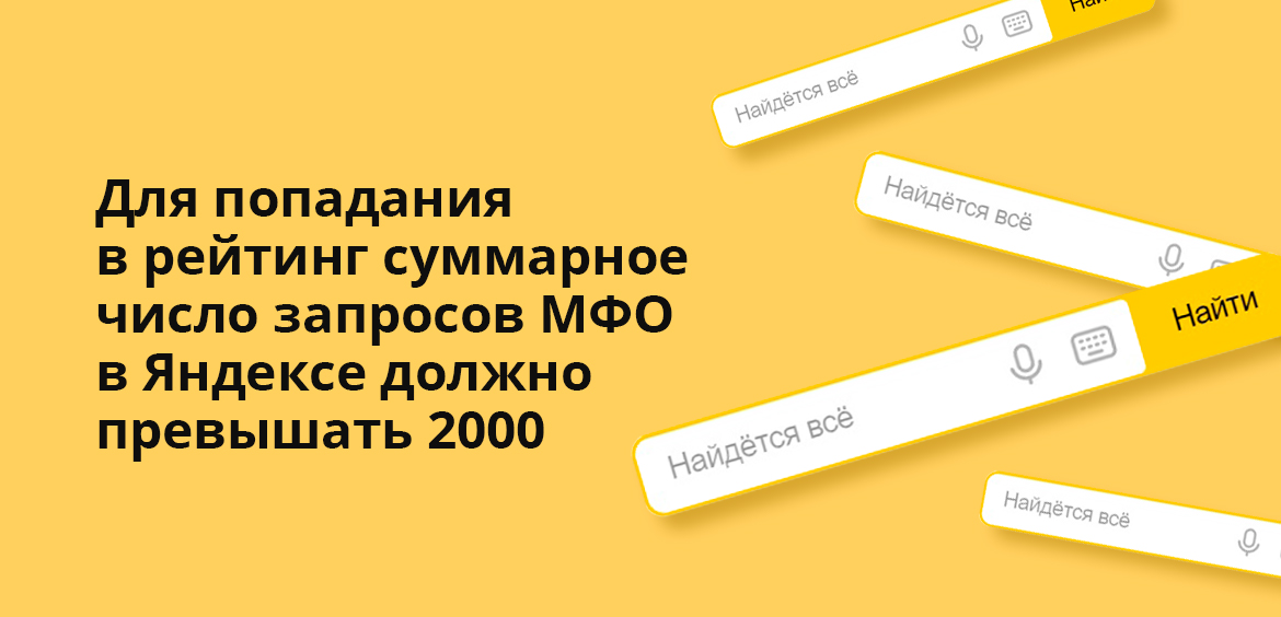 Для попадания в рейтинг суммарное число запросов МФО в Яндексе должно превышать 2000
