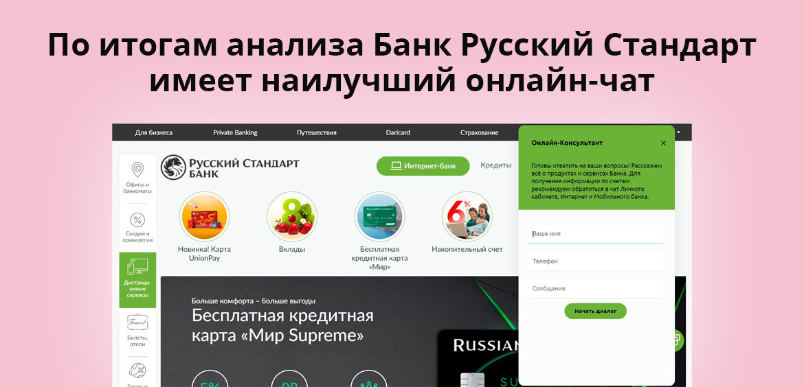 По итогам анализа Банк Русский Стандарт имеет наилучший онлайн-чат