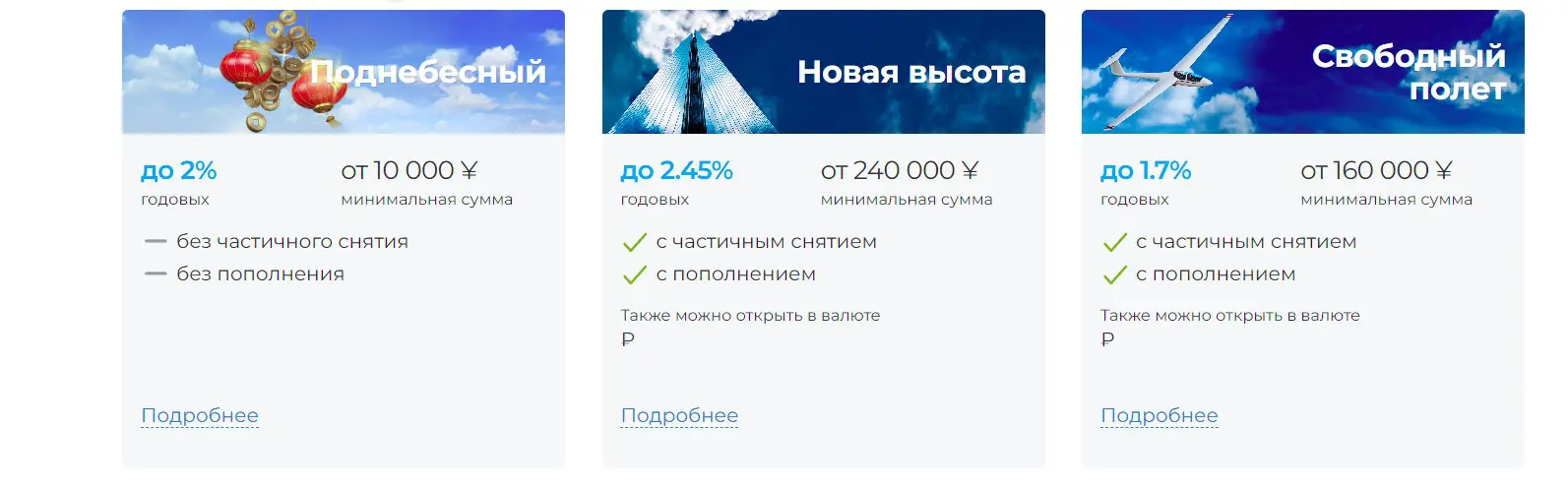 Открыть счет в юанях. Счет в юанях для физических. Счет в юанях для физических. Счет в юанях для физических. Счет в юанях.