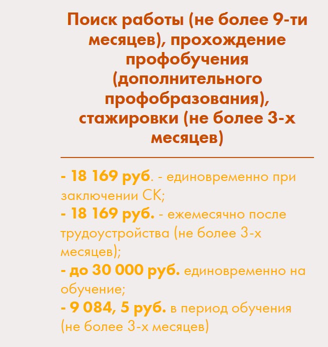 Социальный контракт на поиск работы и обучения в Самарской области