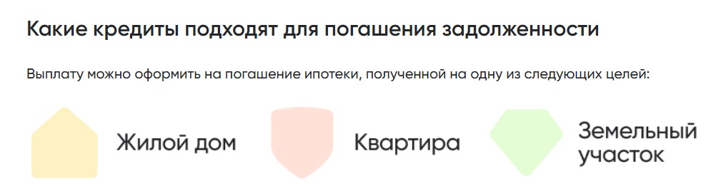 Подходящие кредиты для выплаты 450 000