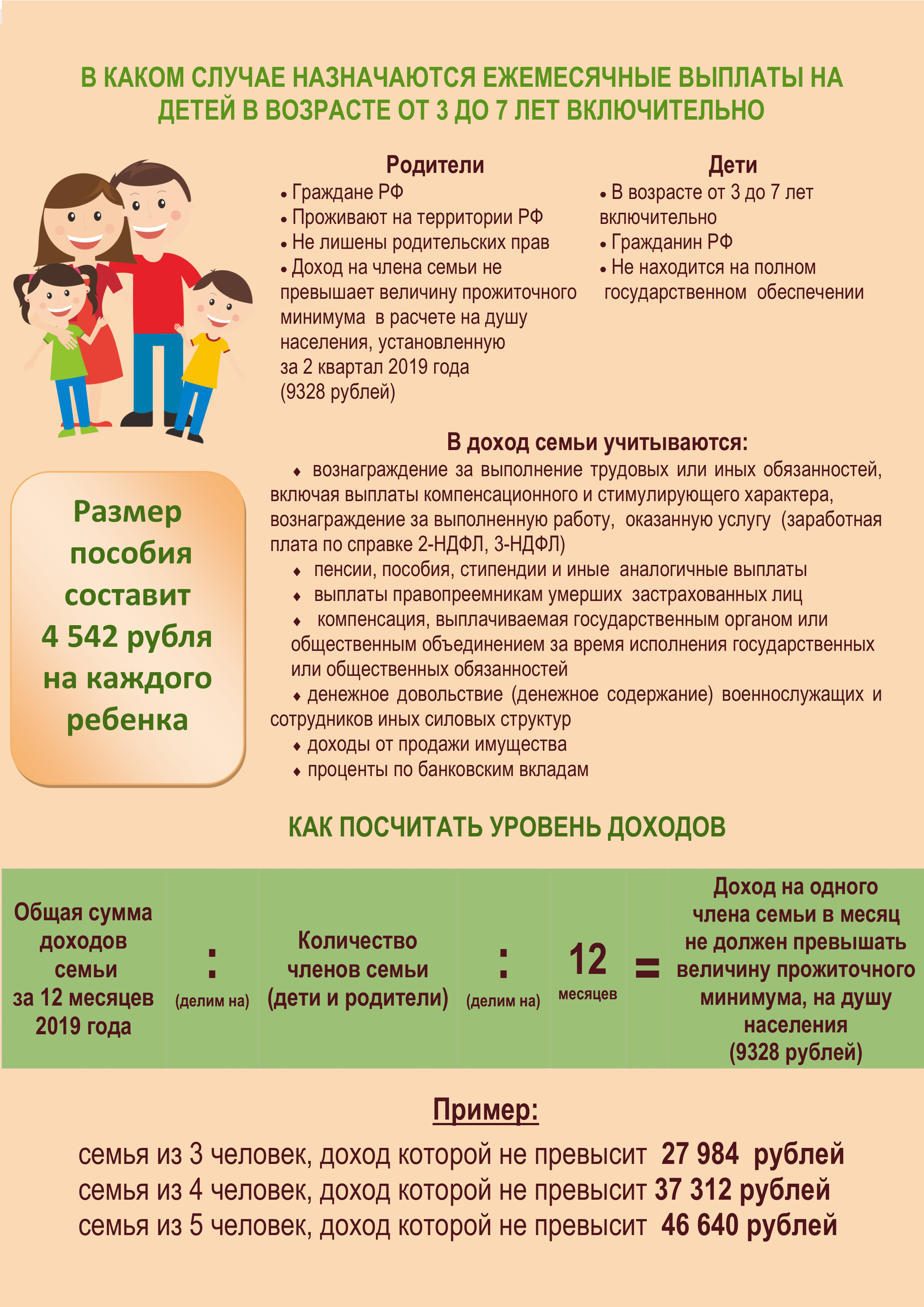 Пособие на двоих детей в России увеличится в 2022 году