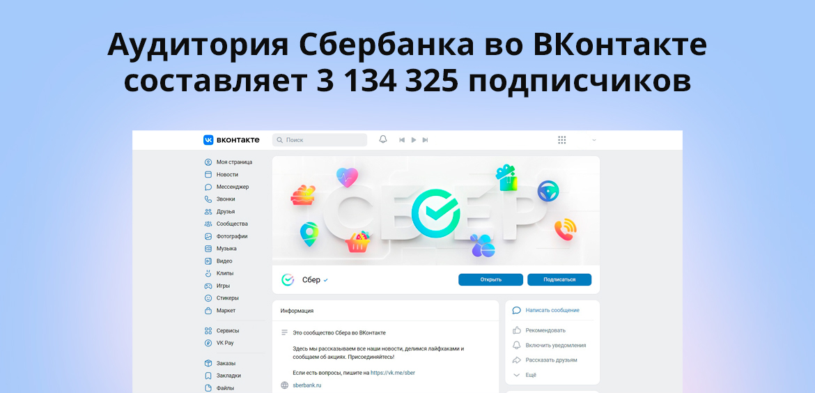 Аудитория Сбербанка во ВКонтакте составляет 3 134 325 подписчиков