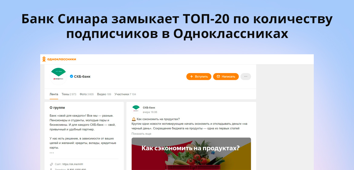 Банк Синара замыкает ТОП-20 по количеству подписчиков в Одноклассниках