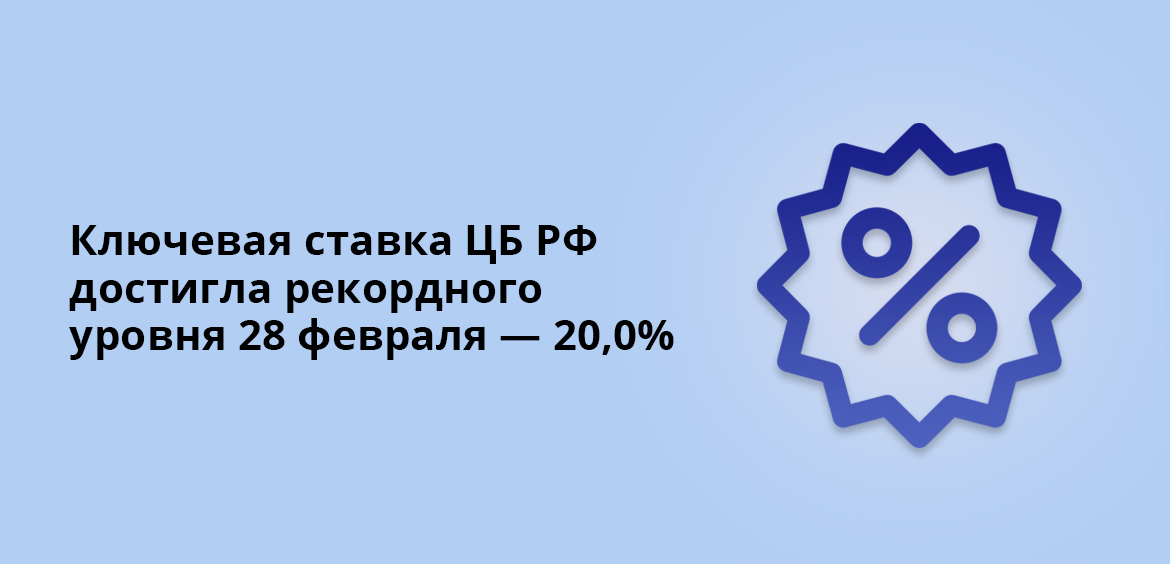 Ключевая ставка ЦБ РФ достигла рекордного уровня 28 февраля — 20,0%
