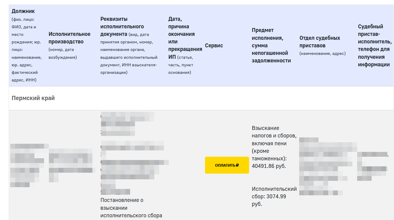 Проверка авто на залог в ФССП