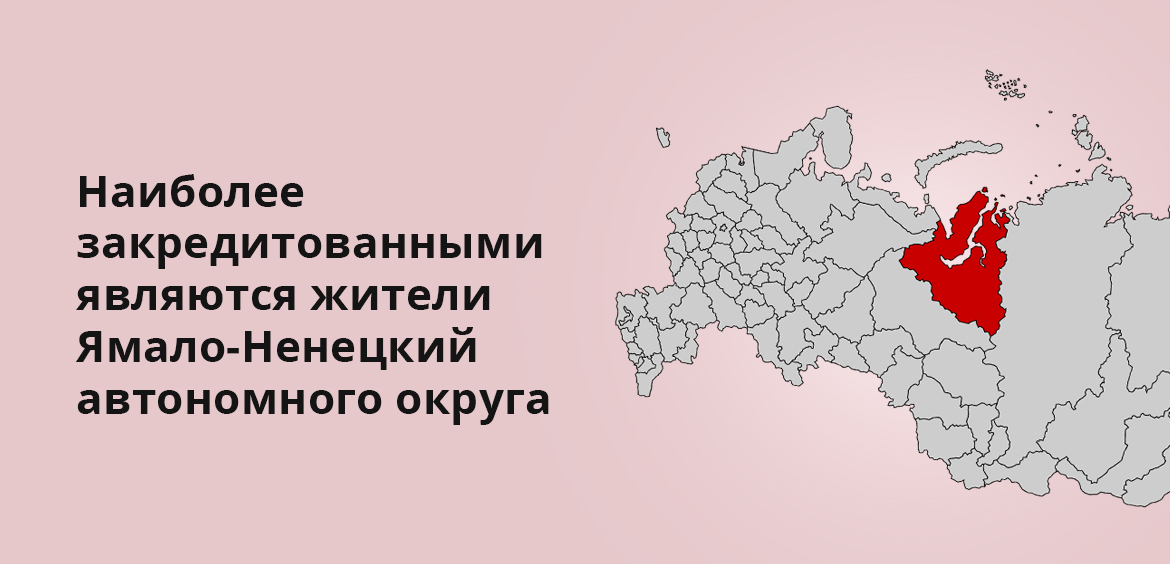 Наиболее закредитованными являются жители Ямало-Ненецкий автономного округа