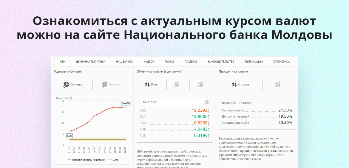 Ознакомиться с актуальным курсом валют можно на сайте Национального банка Молдовы