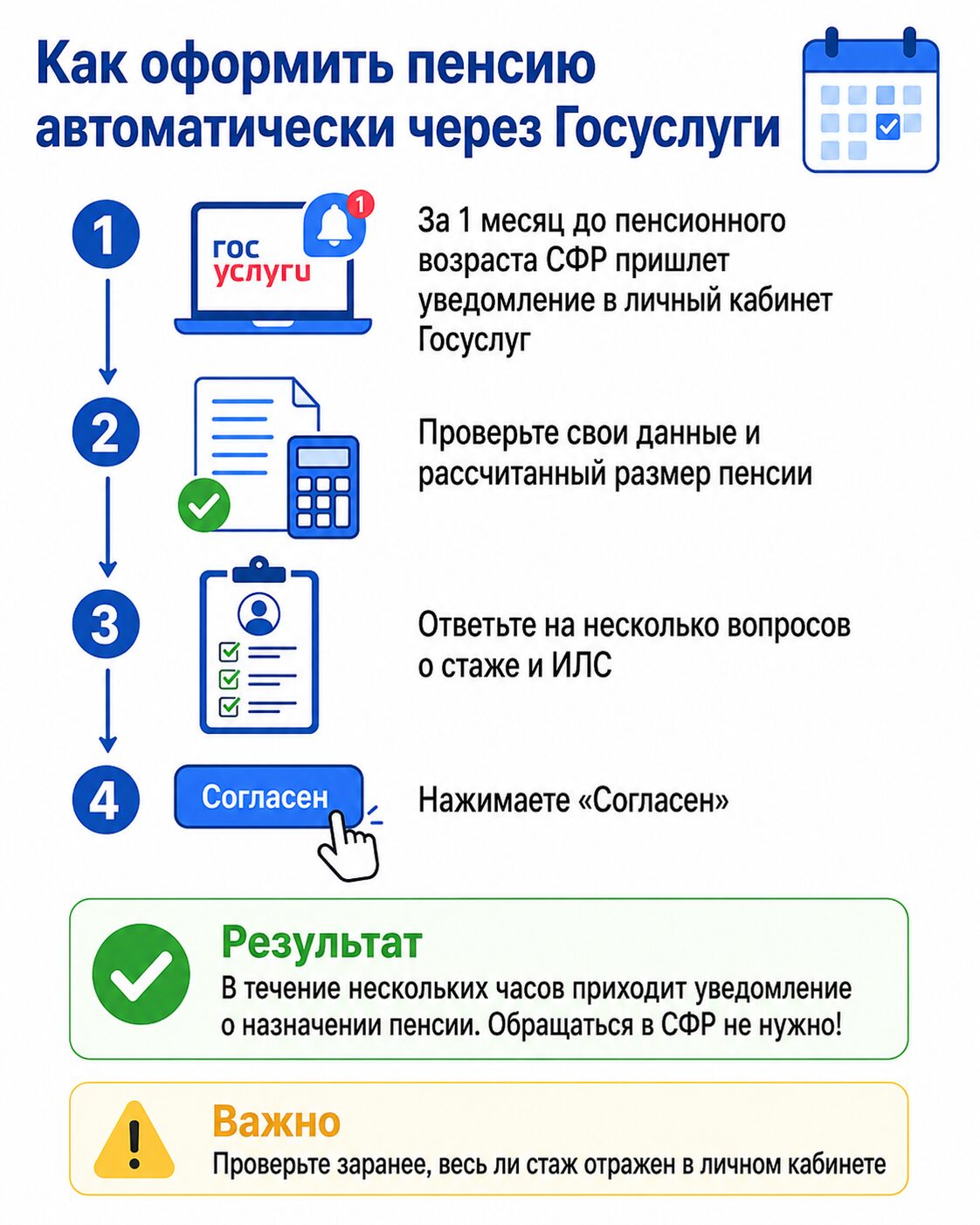Автоматическое оформление пенсии