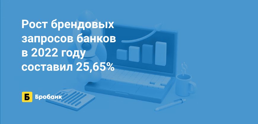 Запросы банков в 2022 году выросли на четверть | Бробанк.ру