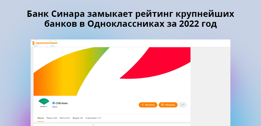 Банк Синара замыкает рейтинг крупнейших банков в Одноклассниках за 2022 год