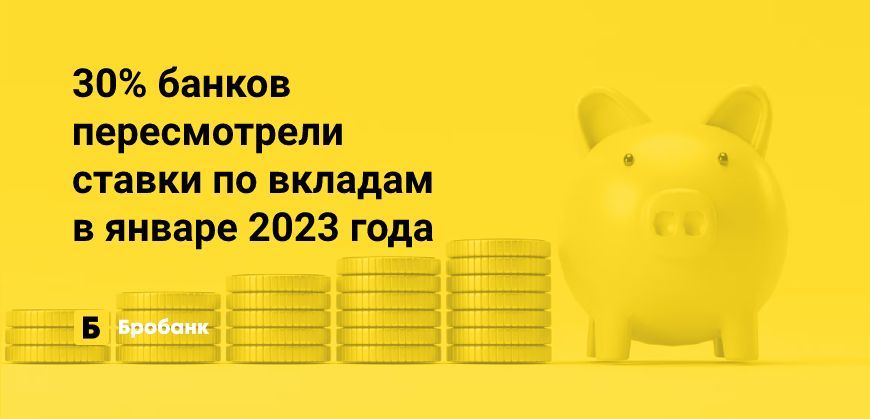 С начала 2023 года банки меняют ставки по вкладам | Бробанк.ру