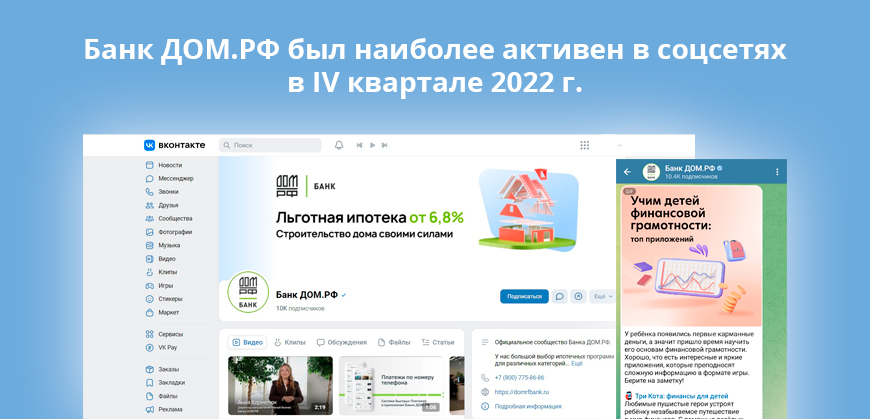Банк ДОМ.РФ был наиболее активен в соцсетях в IV квартале 2022 г.