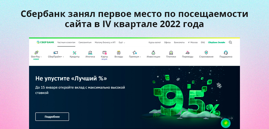 Сбербанк занял первое место по посещаемости сайта в IV квартале 2022 года