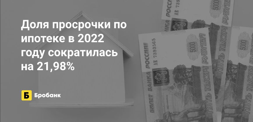 Просрочка по ипотеке в 2022 году сократилась | Бробанк.ру