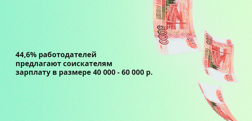44,6% работодателей предлагают соискателям зарплату в размере 40 000 - 60 000 р.