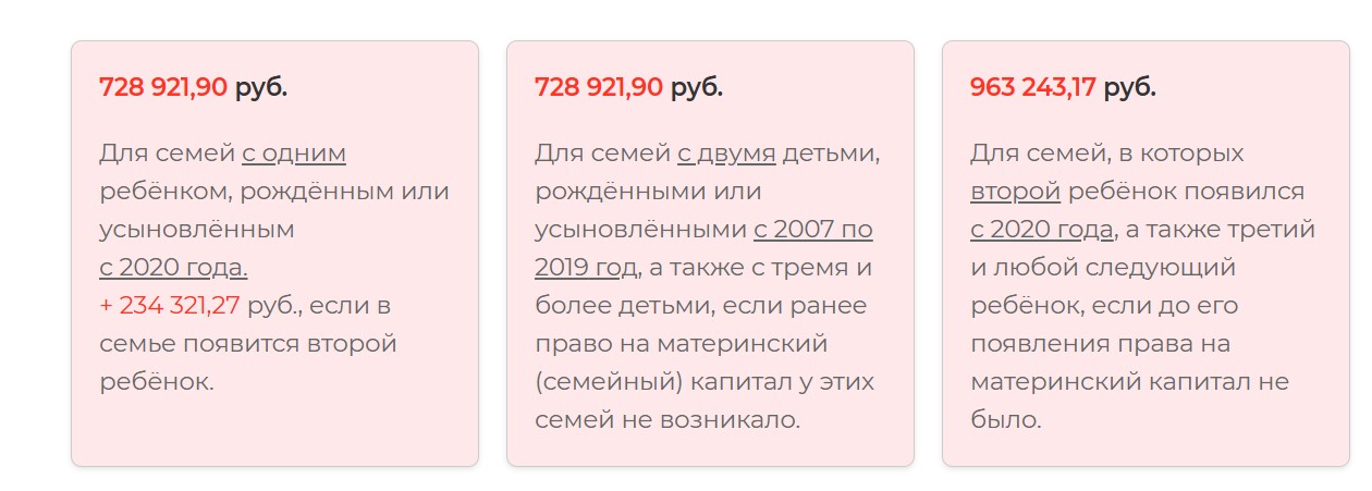 Сумма материнского капитала