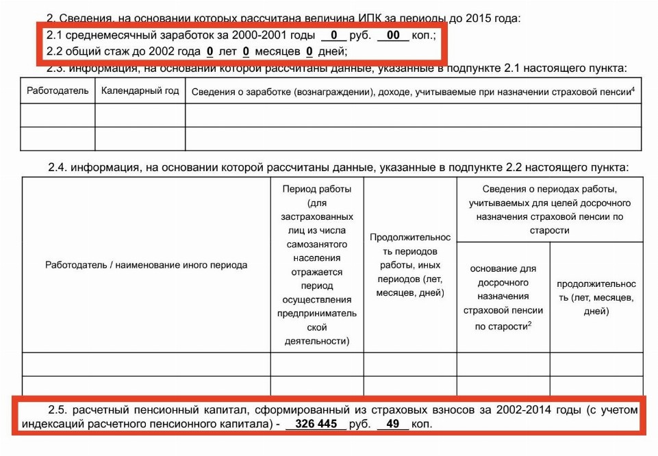 Образец выписки ИЛС