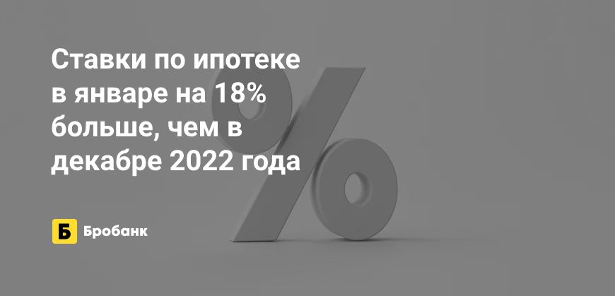 Резкий рост ставок по ипотеке в январе 2023 года | Бробанк.ру