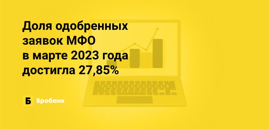 Рост одобренных заявок в МФО в марте 2023 года | Бробанк.ру