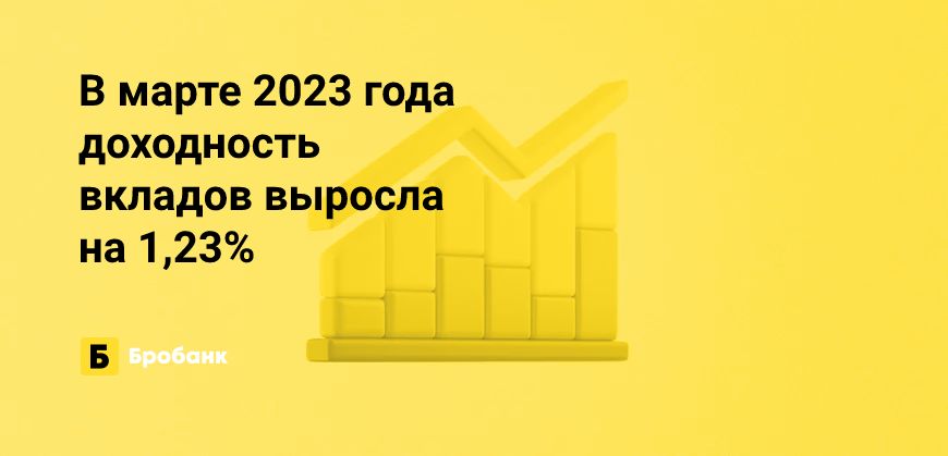 Ставки по вкладам в марте 2023 года продолжили рост | Бробанк.ру