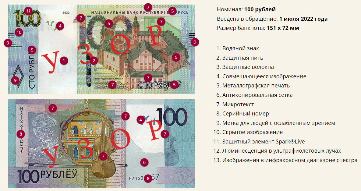 100 белорусских рублей

