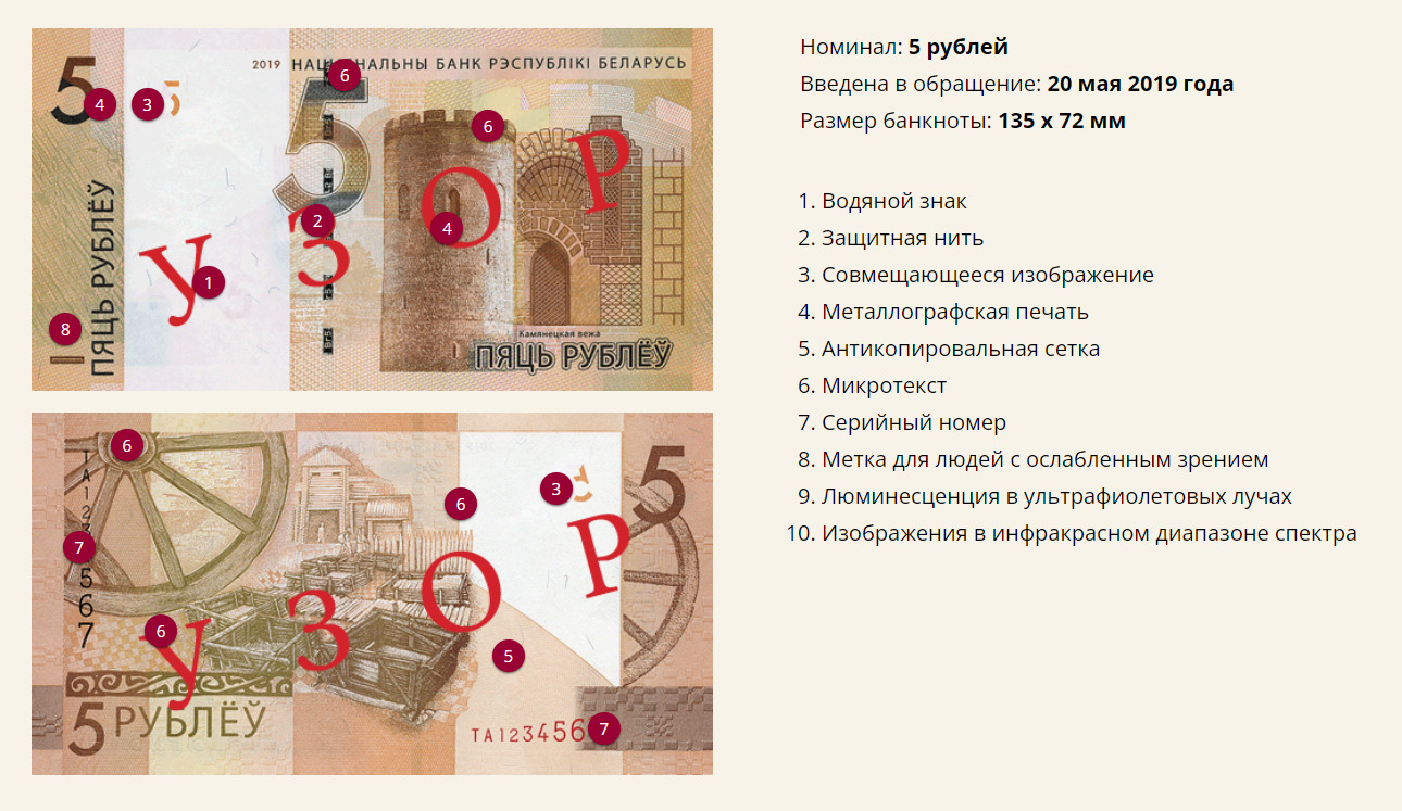 5 белорусских рублей
