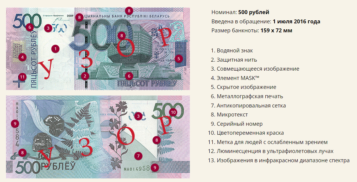 Купюра 500 рублей Беларусь. Белорусские 500р ценность ГБ.