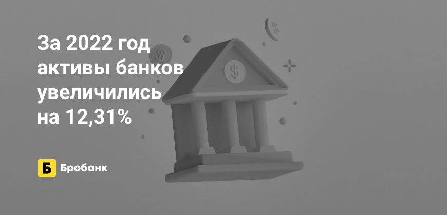 Активы банков за 2022 год выросли на 12 трлн рублей | Бробанк.ру