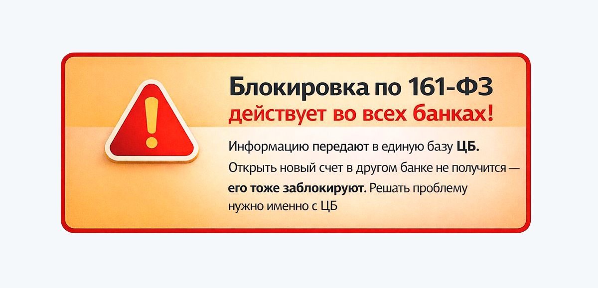 Блокировка по 161-ФЗ во всех банках