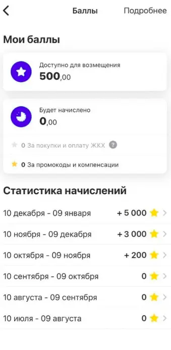 Перевод баллов Халвы в рубли