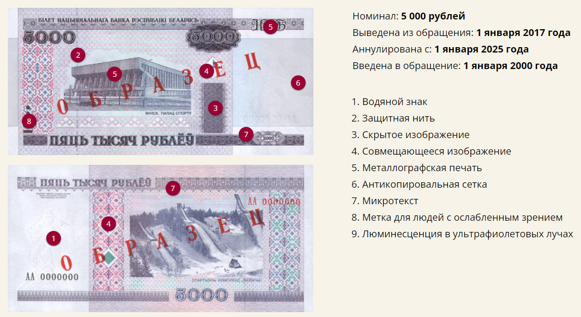 Купюра Беларуси 5 000 000 рублей после деноминации.
