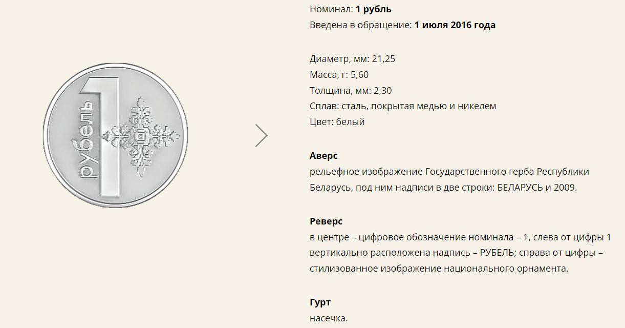 Монета 1 белорусский рубль
