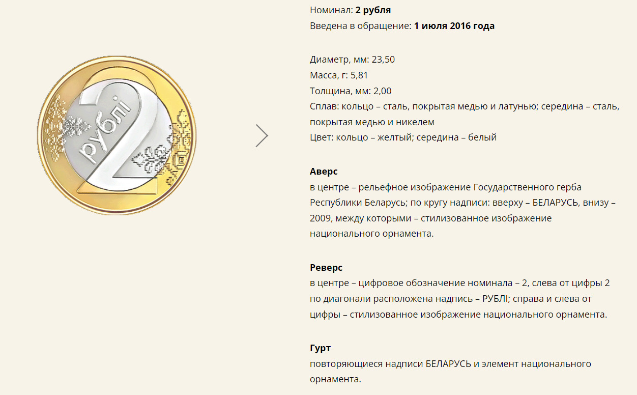 Монета 2 белорусских рубля
