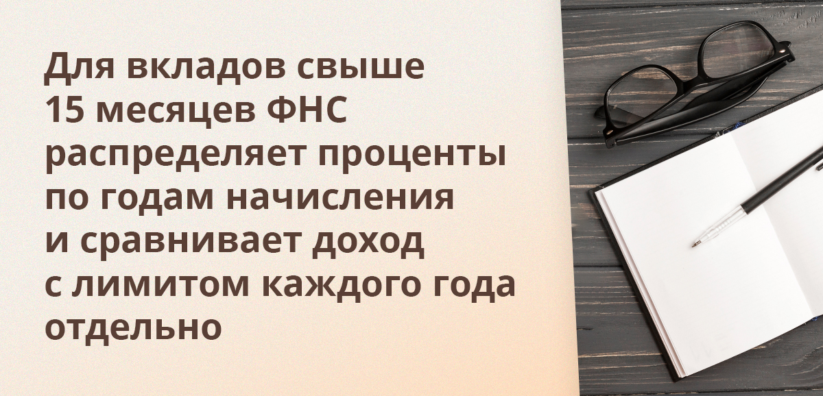 Для вкладов свыше 15 месяцев ФНС распределяет проценты по годам начисления и сравнивает доход с лимитом каждого года отдельно