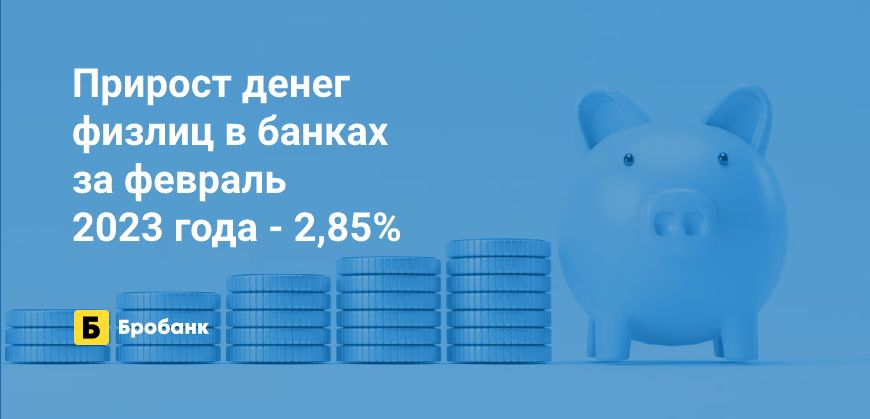 Объем вкладов за февраль 2023 года вырос на 1 трлн рублей | Бробанк.ру