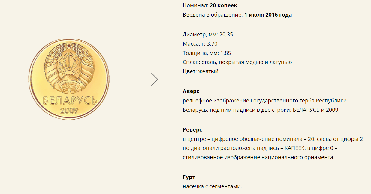Оборот белорусских монет
