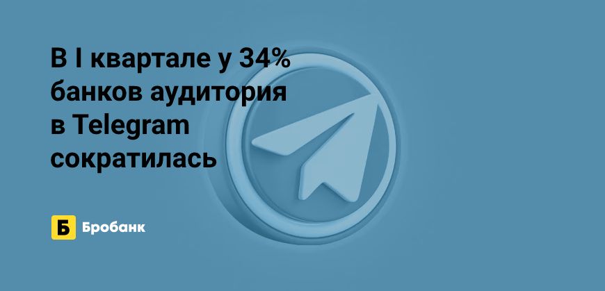 Отток аудитории в Telegram у трети банков | Бробанк.ру