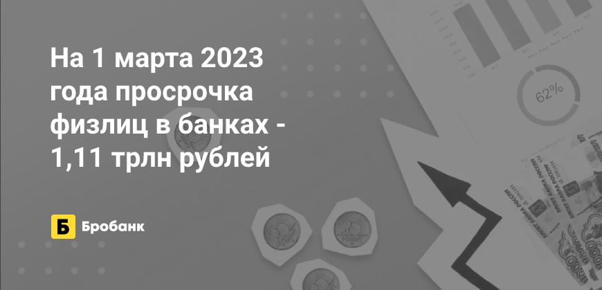 Просрочка физлиц на 1 марта 2023 года — 4,06% | Бробанк.ру