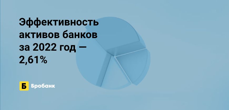 Рентабельность банков в 2022 году — 2,61% | Бробанк.ру