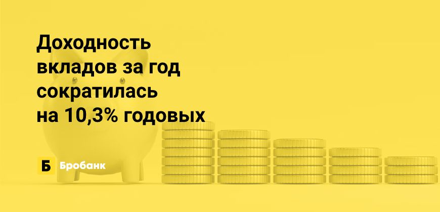Ставки по вкладам за год сократились на 57% | Бробанк.ру
