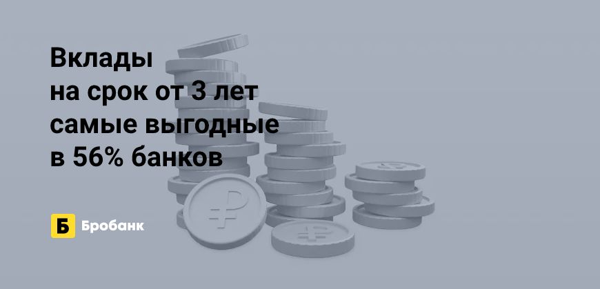 Долгосрочные вклады в мае 2023 года — самые выгодные | Бробанк.ру
