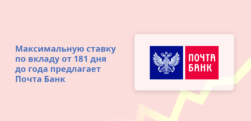 Максимальную ставку по вкладу от 181 дня до года предлагает Почта Банк