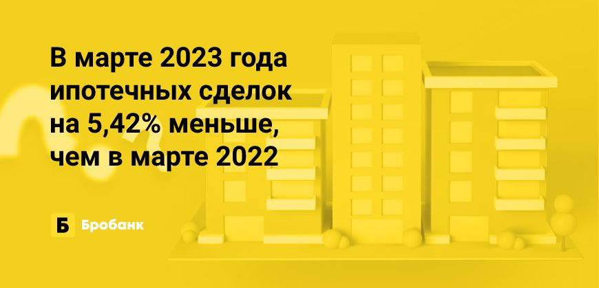 В 28 регионах в марте 2023 года выдано больше ипотек | Бробанк.ру