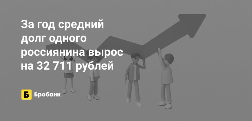 За год закредитованность граждан выросла на 9% | Бробанк.ру